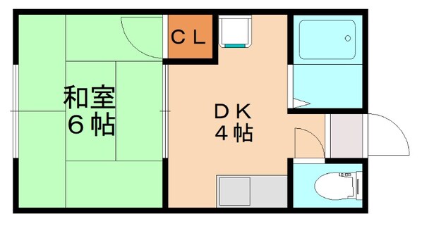 浦田駅 徒歩56分 1階の物件間取画像